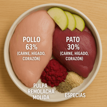 Comida Húmeda Pato y Manzana 400 gramos.