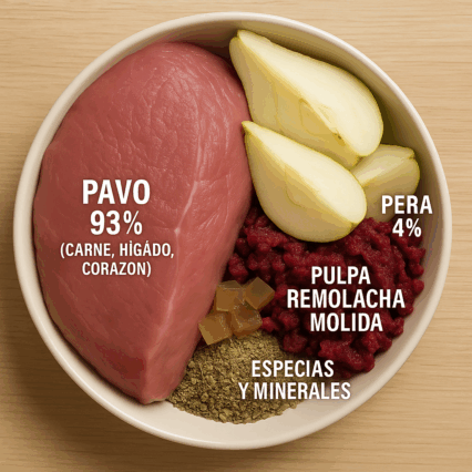 Comida Húmeda Pavo y Pera 400 gramos.