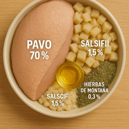 Sobre comida humeda Pavo+Salsifi, aceite de girasol e hierbas silvestres 410 gramos.