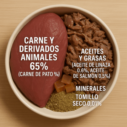 Comida Húmeda Rafi Pato Gato 400 gramos.